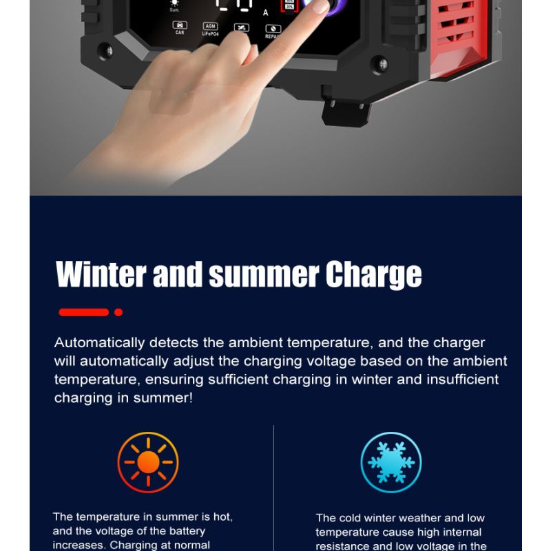 FOXSUR 20A Tragbares Autobatterieladegerät 12V-24V Motorrad LKW AGM LiFePO4 Blei-Säure-Batterien Automatische Reparaturwartung
