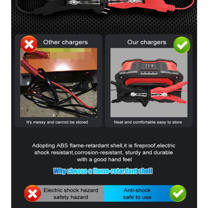 FOXSUR 20A Tragbares Autobatterieladegerät 12V-24V Motorrad LKW AGM LiFePO4 Blei-Säure-Batterien Automatische Reparaturwartung