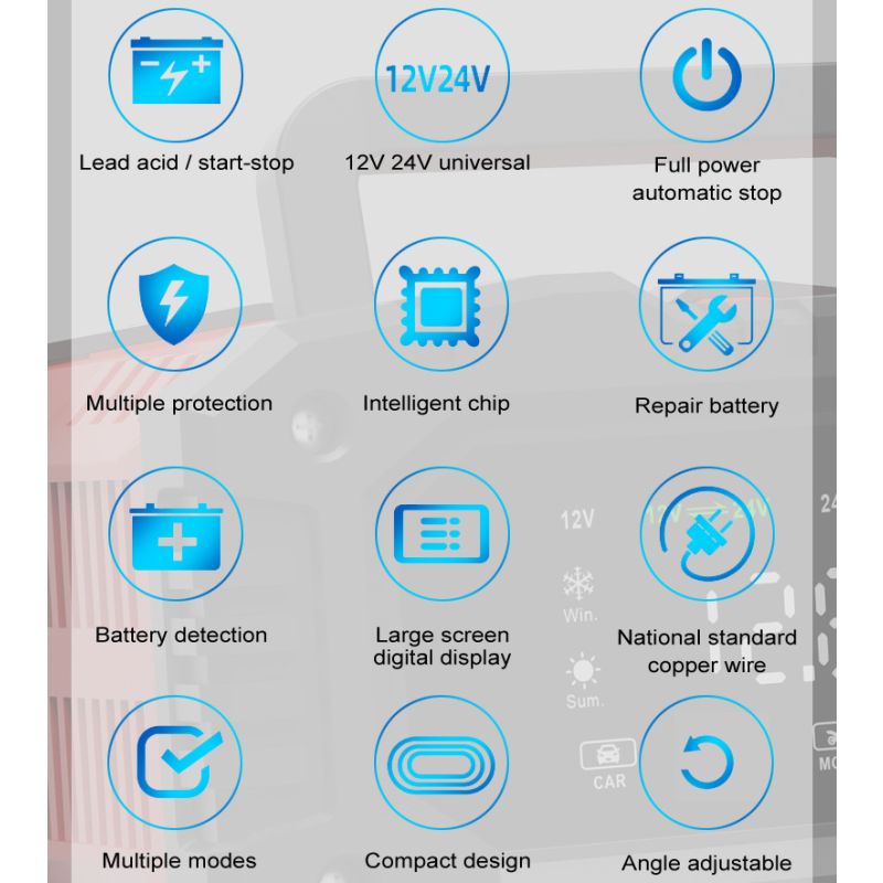 FOXSUR 20A Tragbares Autobatterieladegerät 12V-24V Motorrad LKW AGM LiFePO4 Blei-Säure-Batterien Automatische Reparaturwartung