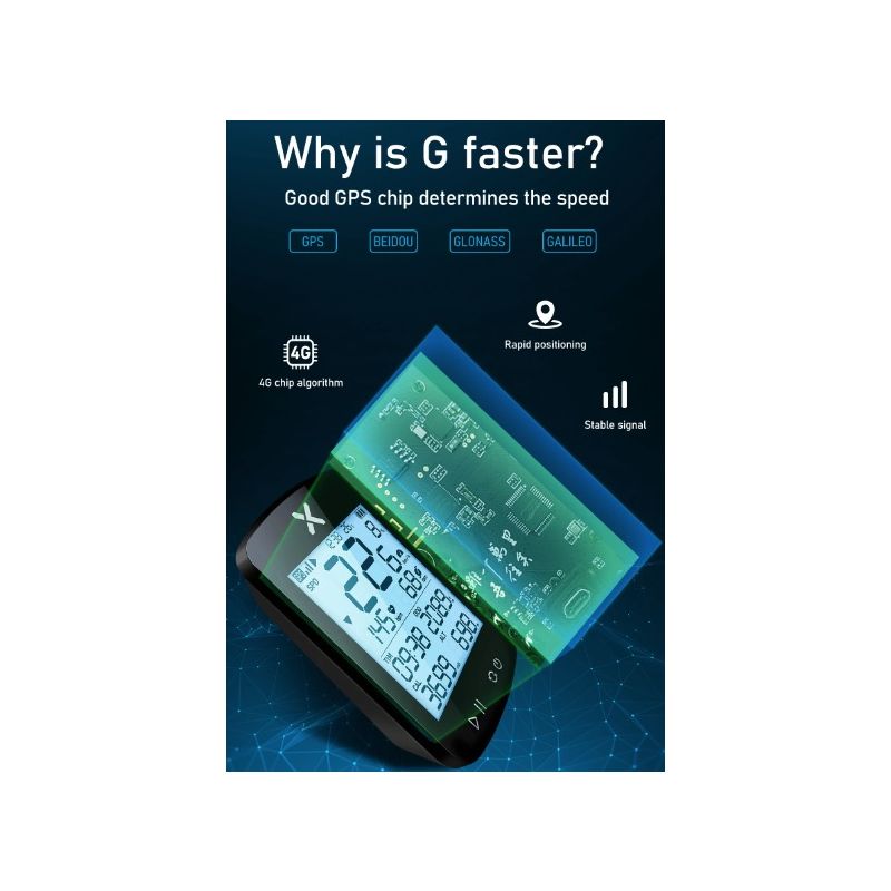 xoss G+ G2 Fahrradcomputer, GPS-Generation, kabelloser Tachometer, Tracker, Kilometerzähler