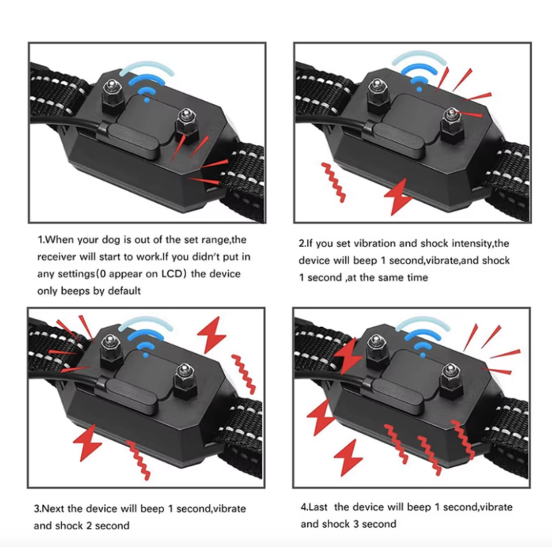 GPS Drahtloser Hundezaun Stromschlag Vibrationsbereich 100-3300 Fuß Einstellbare Warnstärke Wiederaufladbares Haustier-Containme