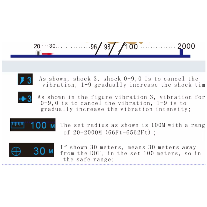 Drahtloses GPS-Hundezaunsystem, intelligentes elektrisches automatisches Bellstoppgerät, Schockhalsband für das Hundetraining mit OLED-Bildschirm