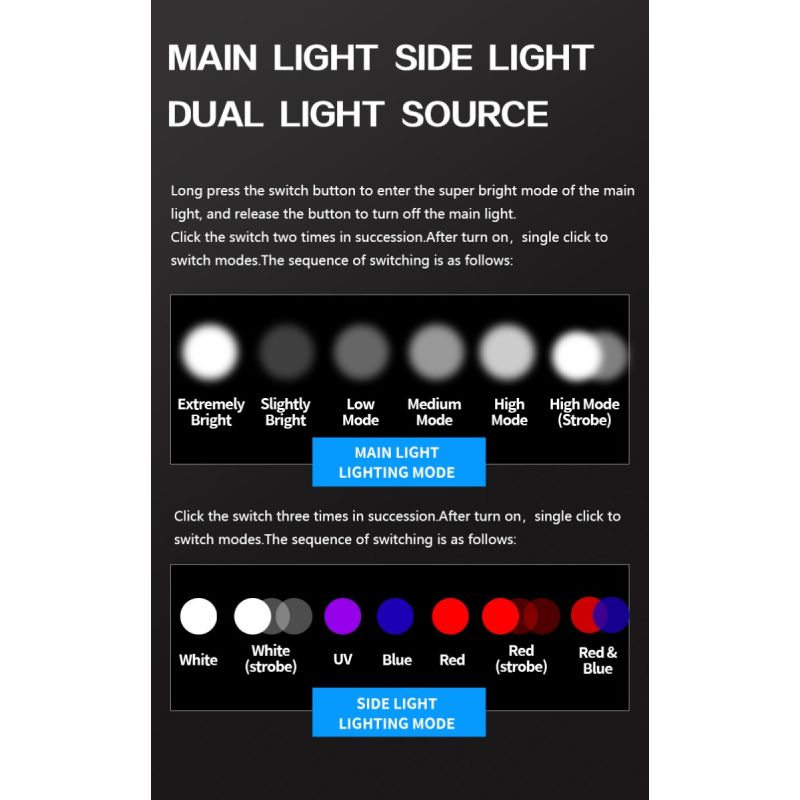 GT13 TIKI Mini Schlüsselanhänger Licht USB-wiederaufladbare tragbare Beleuchtung UV-Licht für den Außenbereich