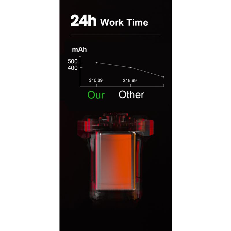 Smart Fahrradschwanz Rücklicht Auto Start Anschlag Bremse IPX6 Wasserdichte USB-Ladung Radfahren Tail Taislight Bike LED-Leuchten