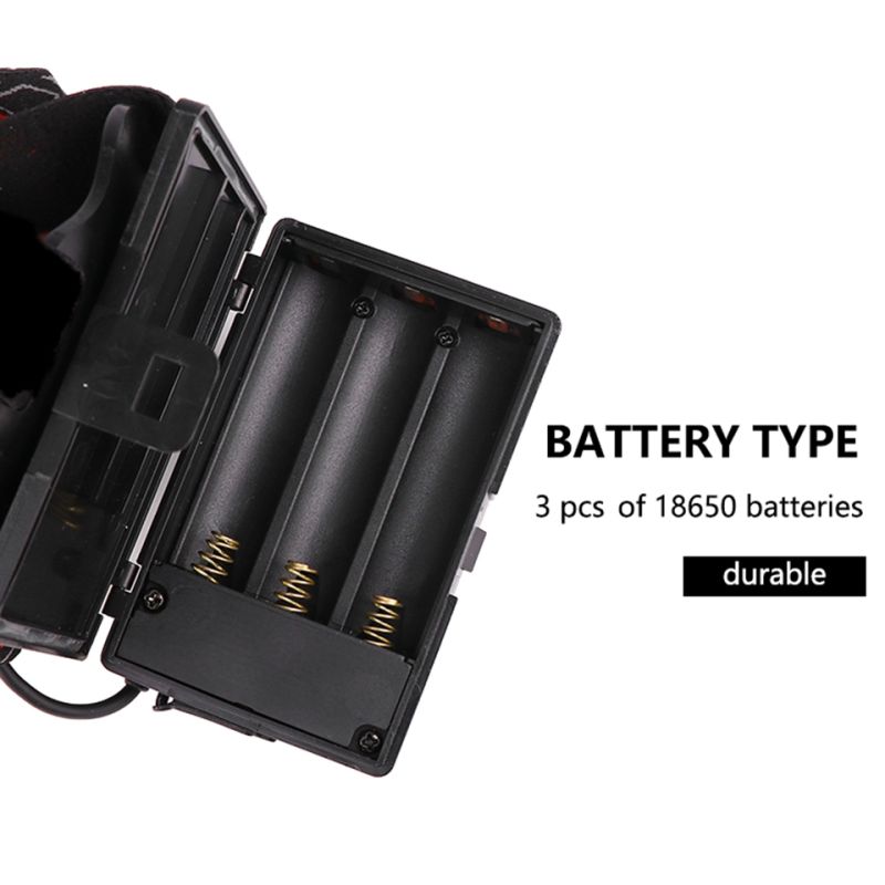 Meiststärkste XHP70 LED-Scheinwerfer 8000LM-Kopflampe USB-Wiederaufladbare Scheinwerfer Wasserdicht Zoom Angellicht Verwenden Sie 18650 Batterie