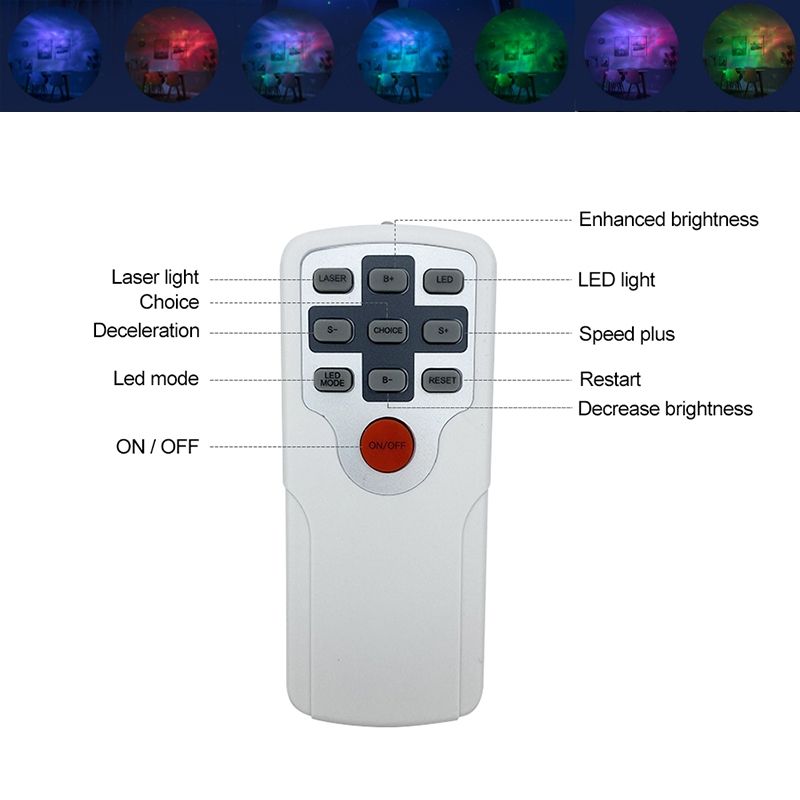 Laser Sternenhimmel Projektor Nachtlicht 7 Farben 360 Grad Rotation Galaxy Projektionslampe Umgebungsschlafzimmer Nacht Beleuchtung Geschenk