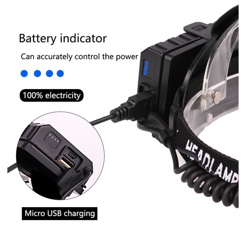 Meiststärkste XHP70 LED-Scheinwerfer 8000LM-Kopflampe USB-Wiederaufladbare Scheinwerfer Wasserdicht Zoom Angellicht Verwenden Sie 18650 Batterie