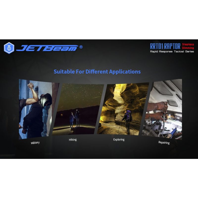 JetBeam Jet-RRT01 XP-L 950 LUMEN LED EDC Taschenlampe