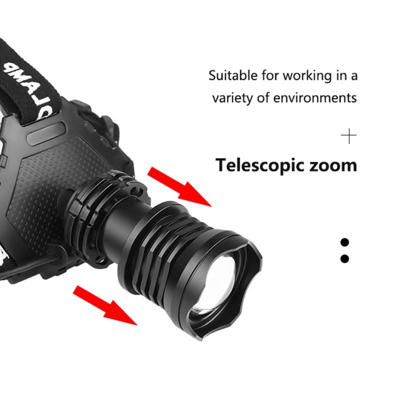 Meiststärkste XHP70 LED-Scheinwerfer 8000LM-Kopflampe USB-Wiederaufladbare Scheinwerfer Wasserdicht Zoom Angellicht Verwenden Sie 18650 Batterie