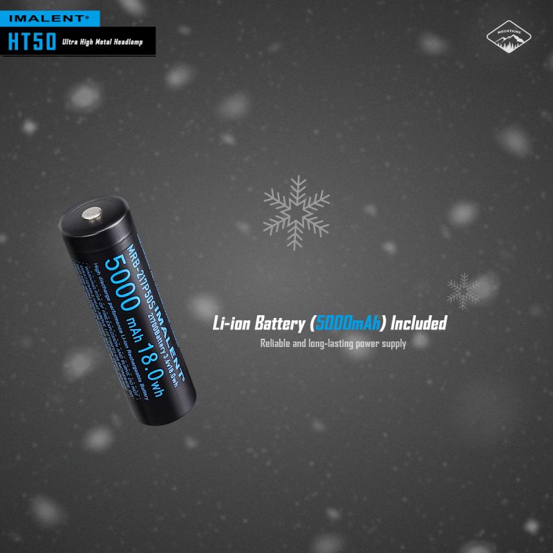 IMALENT HT50 LED-Stirnlampe mit zwei Lichtquellen