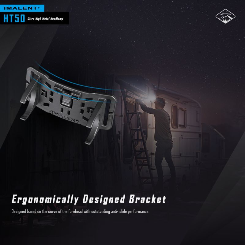 IMALENT HT50 LED-Stirnlampe mit zwei Lichtquellen
