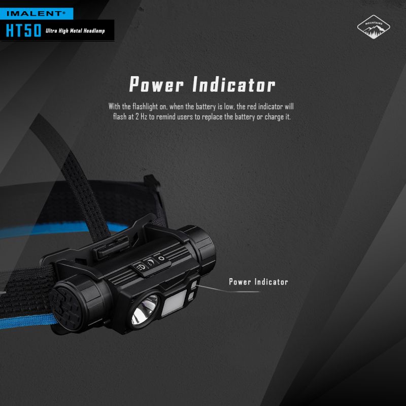 IMALENT HT50 LED-Stirnlampe mit zwei Lichtquellen