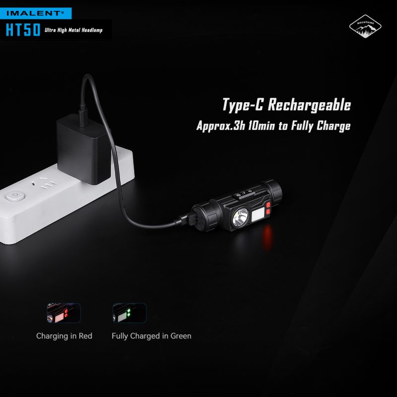 IMALENT HT50 LED-Stirnlampe mit zwei Lichtquellen