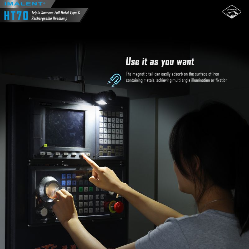 IMALENT HT70 Stirnlampe mit drei Lichtquellen