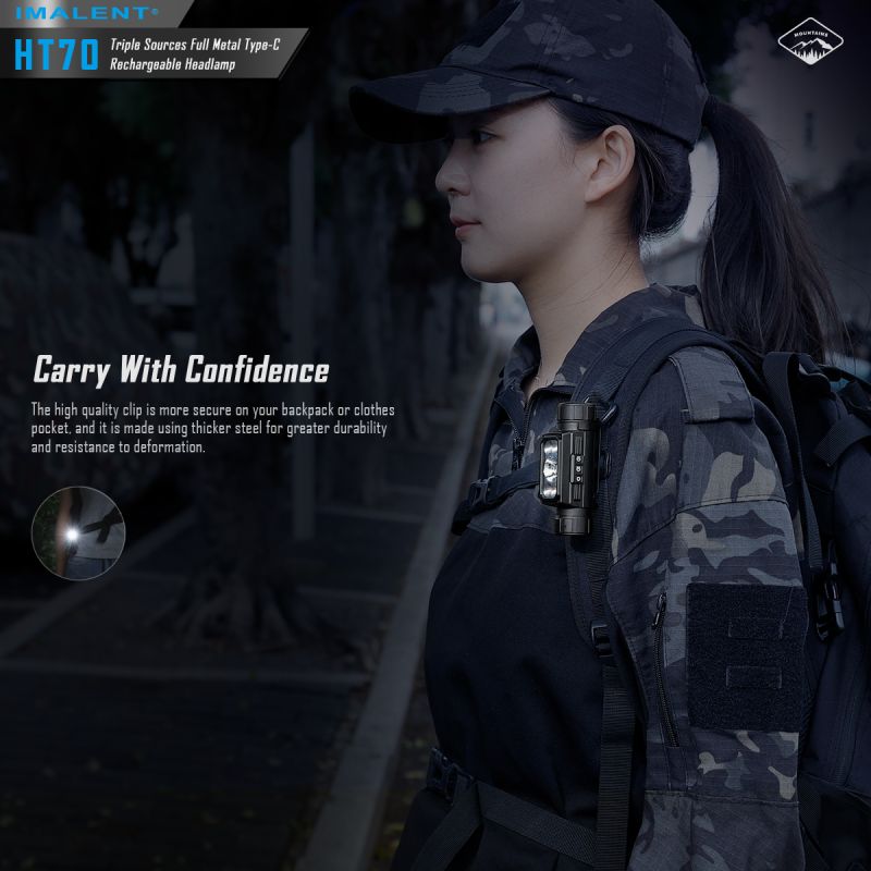 IMALENT HT70 Stirnlampe mit drei Lichtquellen