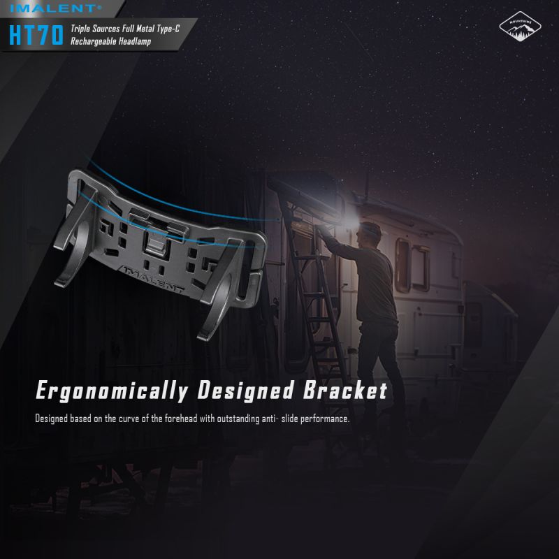 IMALENT HT70 Stirnlampe mit drei Lichtquellen