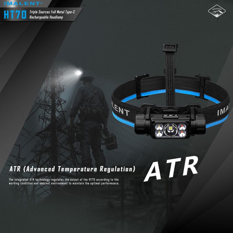 IMALENT HT70 Stirnlampe mit drei Lichtquellen