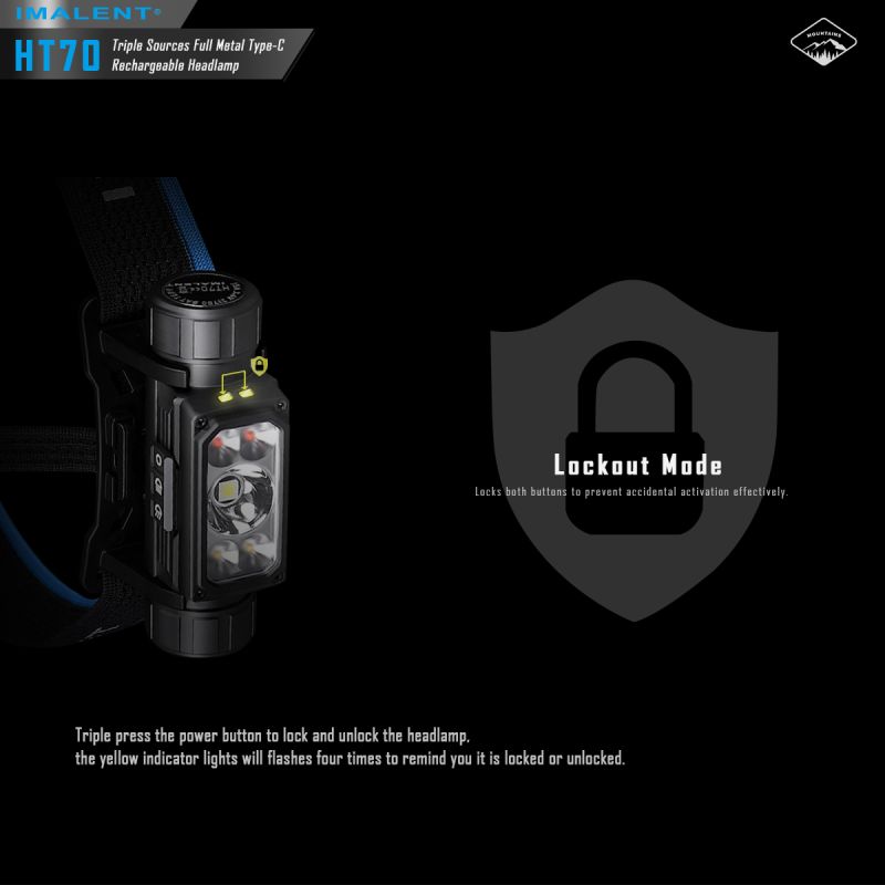 IMALENT HT70 Stirnlampe mit drei Lichtquellen