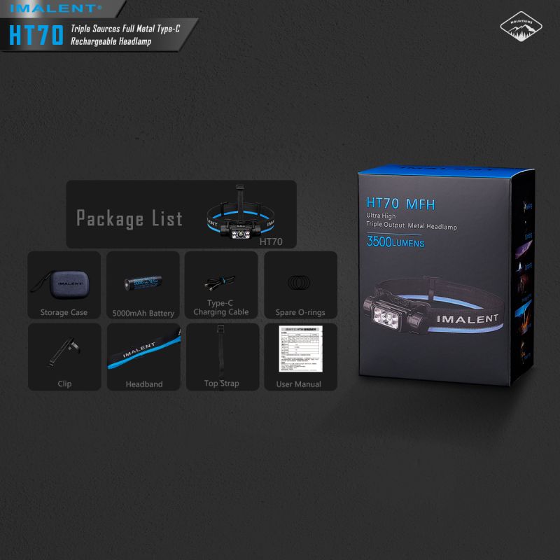 IMALENT HT70 Stirnlampe mit drei Lichtquellen