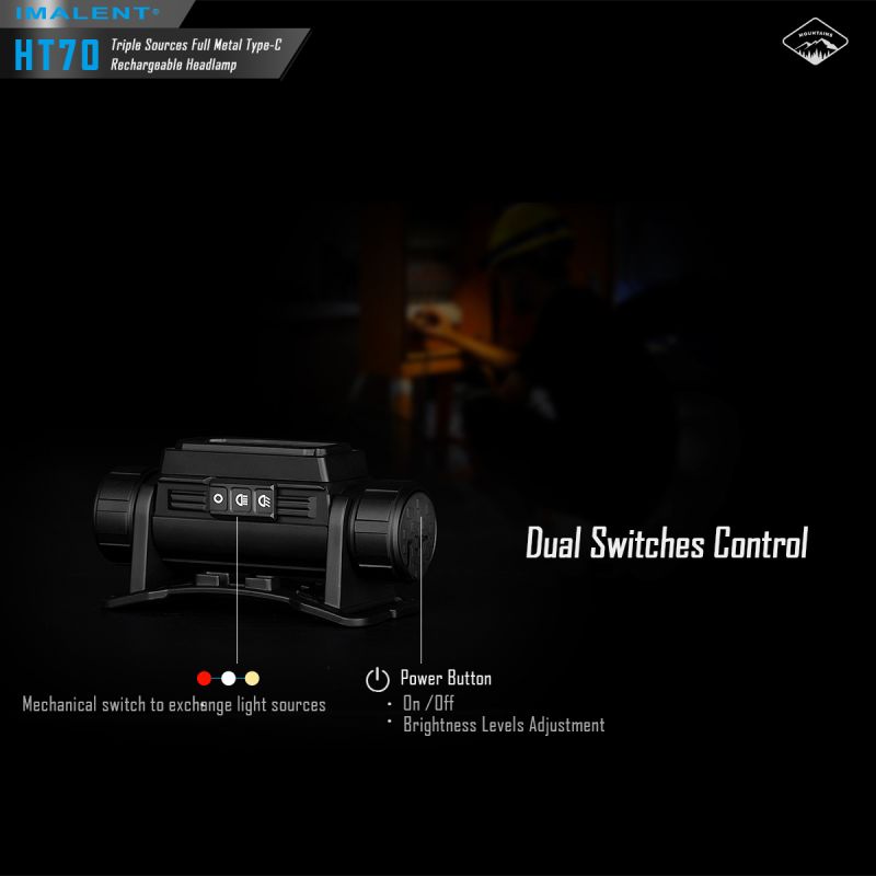 IMALENT HT70 Stirnlampe mit drei Lichtquellen