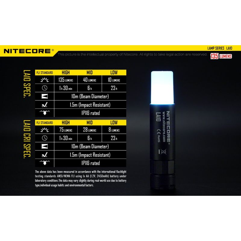 Nitecore la10 135 Lumen Mini EDC Camping Nichia XP-G2 S3 LED-Taschenlampe