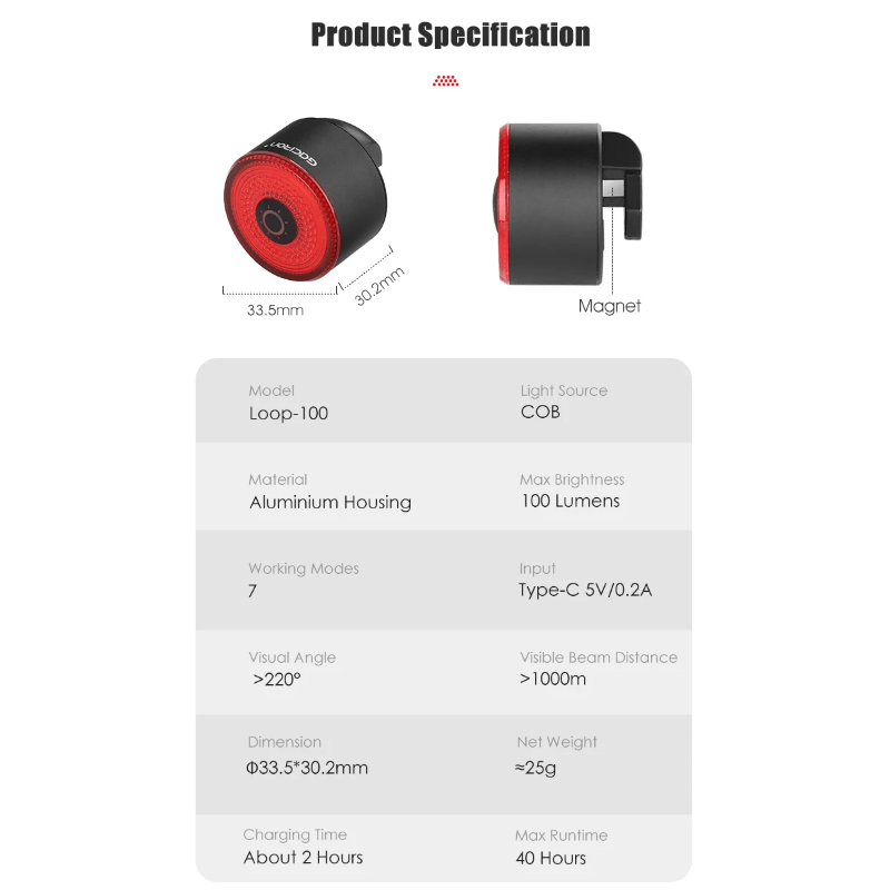 Gaciron Fahrradrücklichter, LOOP-100 Hochhelles Fahrradrücklicht mit Bremssensor, magnetisches Fahrradsattelrücklicht aus Aluminiumlegierung