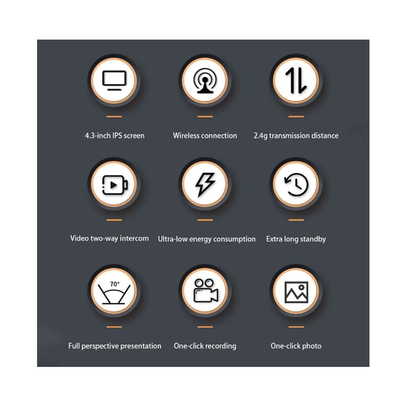 M12 Kabellose Video-Türklingel, Video-Gegensprechanlage, WIFI-Türklingel, IR-Nachtsicht, Gucklochkamera, 4,3-Zoll-IPS-Bildschirm, visuelle Türklingel