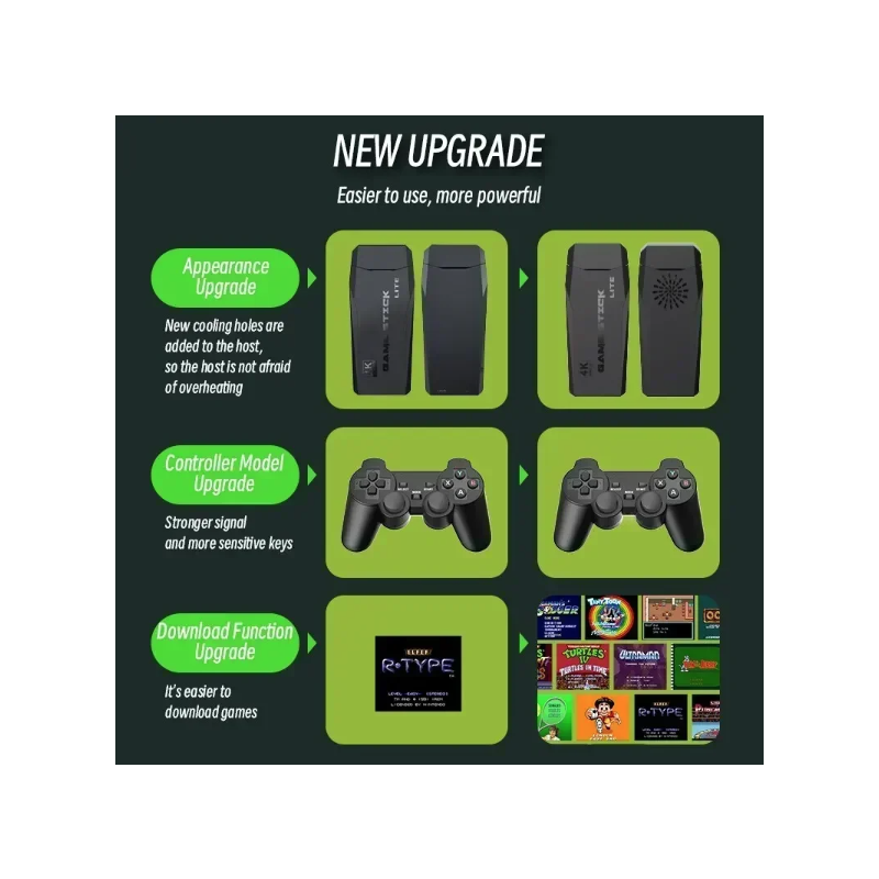 M8 Videospielkonsole 2,4 G Doppel Wireless Controller Game Stick 4K Retro Spiele