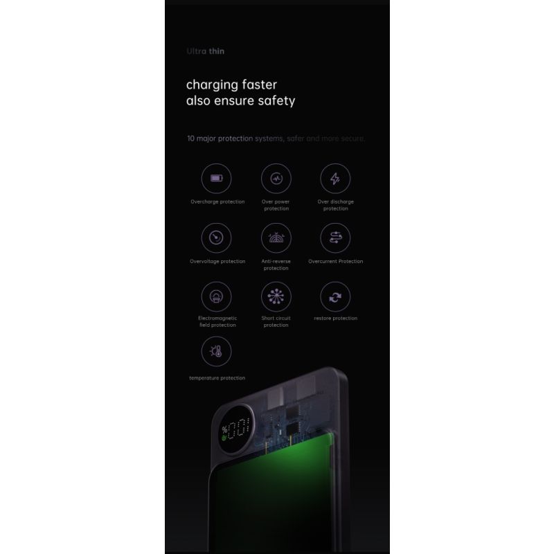 Magnetic Wireless Power Bank für Iphone 12 13 Pro Max 10000 mAh Magsafe Powerbank Induktion Schnellladegerät Externer Akku