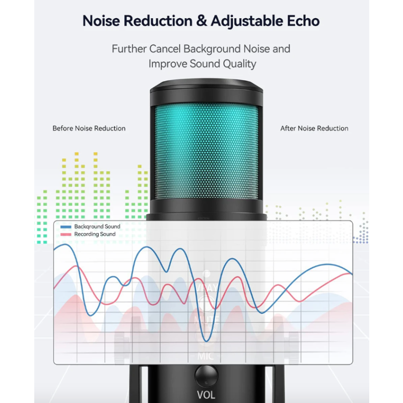 MU900PRO RGB USB-Mikrofon Professionelle Kondensatormikrofone