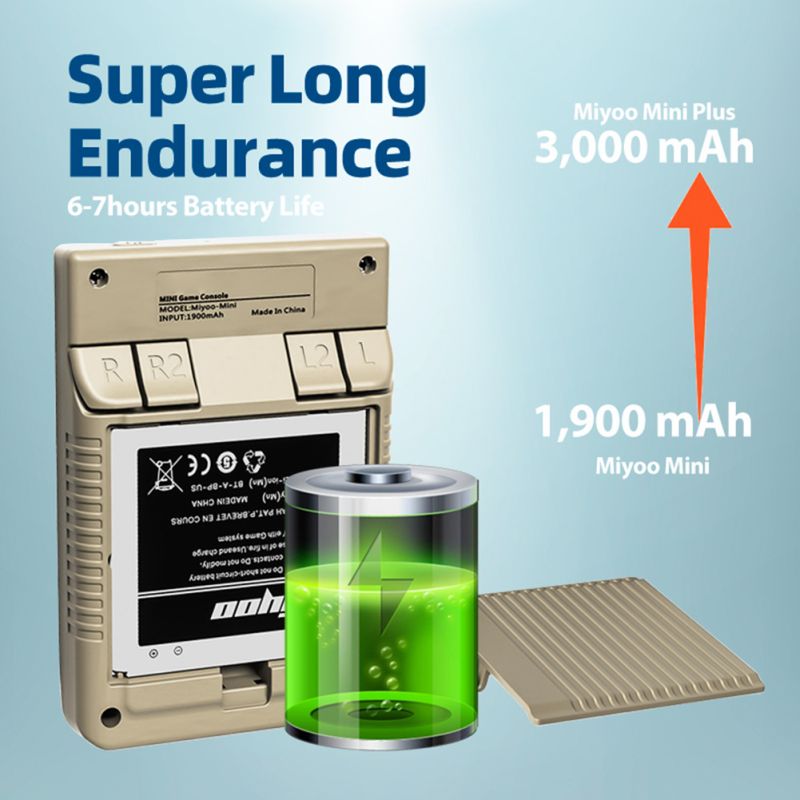 MIYOO Mini Plus Tragbare Retro-Handheld-Spielkonsole V2 Mini IPS-Bildschirm Klassische Videospielkonsole Linux-System