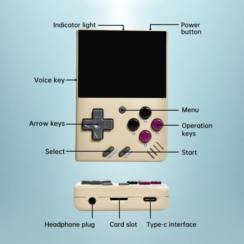 MIYOO Mini Plus Tragbare Retro-Handheld-Spielkonsole V2 Mini IPS-Bildschirm Klassische Videospielkonsole Linux-System