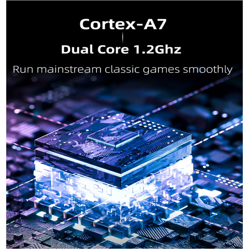 MIYOO Mini Plus Tragbare Retro-Handheld-Spielkonsole V2 Mini IPS-Bildschirm Klassische Videospielkonsole Linux-System