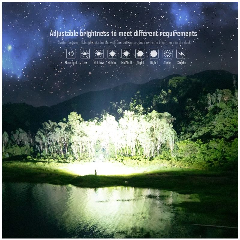 IMALENT MS32 200000 Lumen LED-Hochleistungs-Taschenlampe