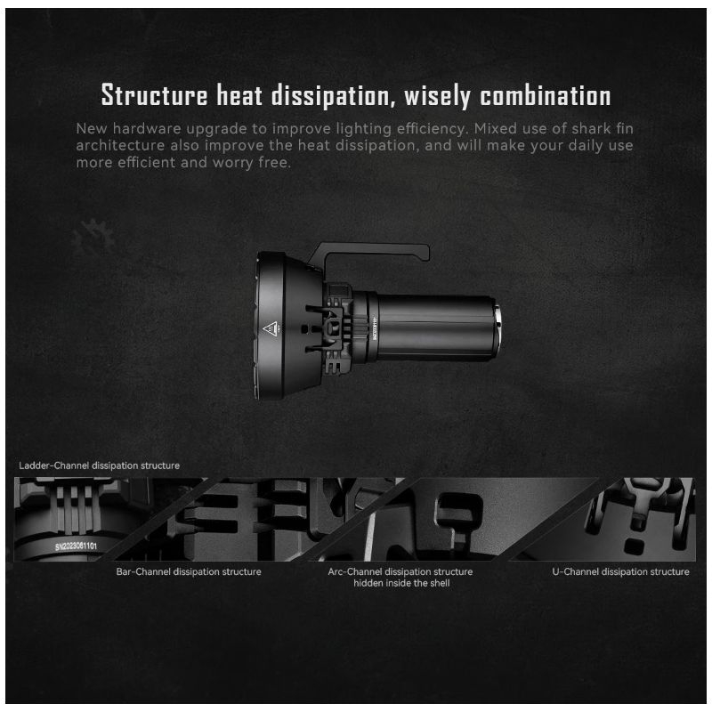 IMALENT MS32 200000 Lumen LED-Hochleistungs-Taschenlampe