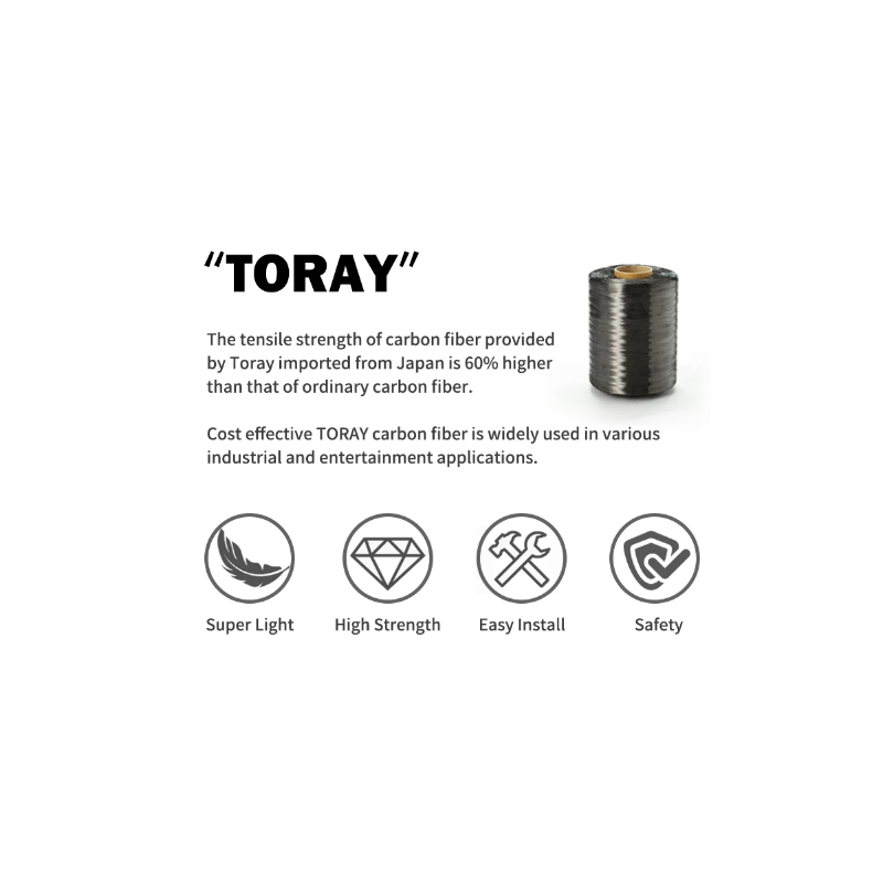 TOSEEK ZF-ONE Mtb Carbon Lenker Fahrrad Lenker 31.8*580-720/740/760mm Matt Schwarz Lenker für Mountainbike Zubehör