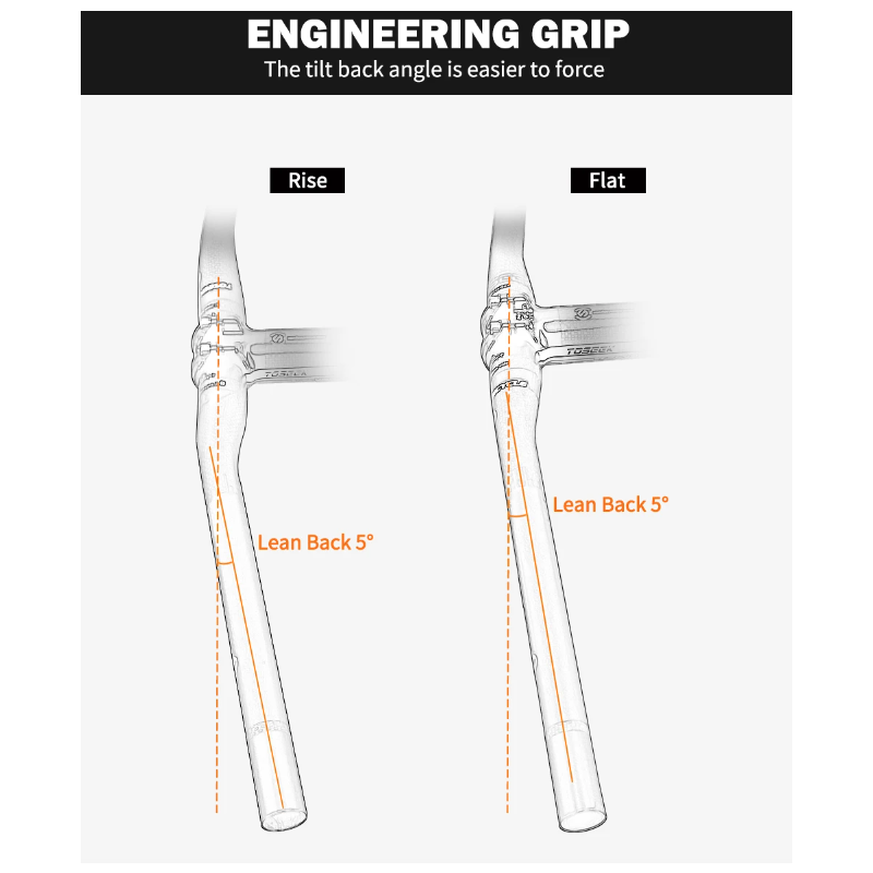 TOSEEK ZF-ONE Mtb Carbon Lenker Fahrrad Lenker 31.8*580-720/740/760mm Matt Schwarz Lenker für Mountainbike Zubehör