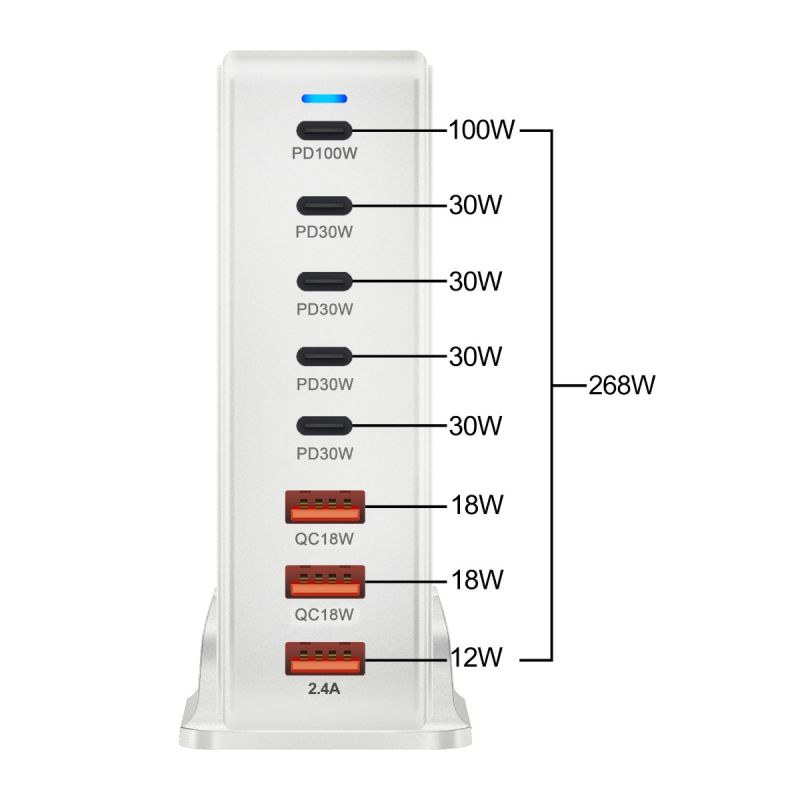 240-W-Desktop-GaN-Ladegerät 8-Port-USB-Typ-C-PD-Ladegerät Schnellladung 3.0 USB-Typ-C-Schnellladegerät Mobiles USB-Ladegerät