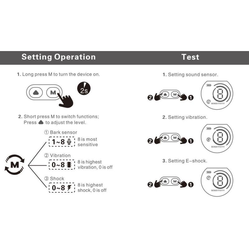 Farbbildschirm-Stopper-Trainer, Anti-Hundegebell, Heimtierbedarf