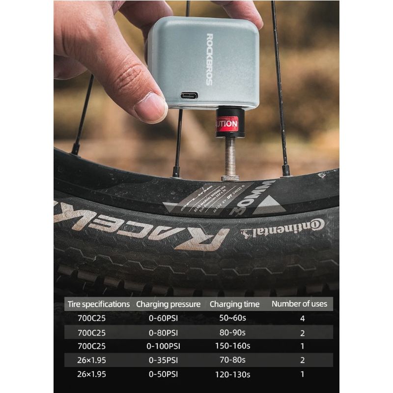 ROCKBROS Fahrradpumpe, tragbare Mini-Elektro-Luftpumpe, wiederaufladbar, 100 PSI, Reifenfüller, Auto, Fahrrad, Motorrad, Fahrradpumpe