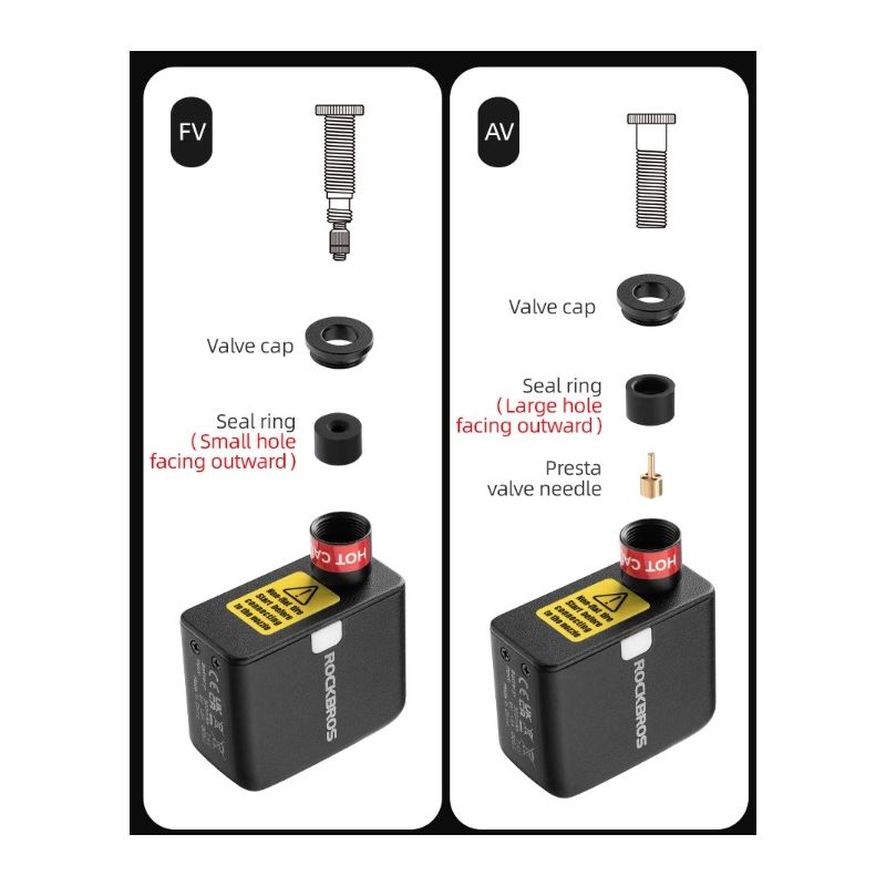 ROCKBROS Fahrradpumpe, tragbare Mini-Elektro-Luftpumpe, wiederaufladbar, 100 PSI, Reifenfüller, Auto, Fahrrad, Motorrad, Fahrradpumpe