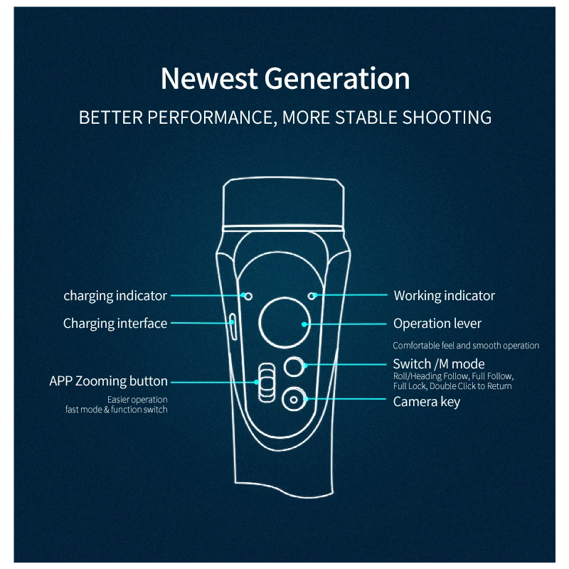 F6 3 Achsen Gimbal Handheld Stabilisator Handy Action Kamera Halter Anti Shake Video Rekord Smartphone Gimbal