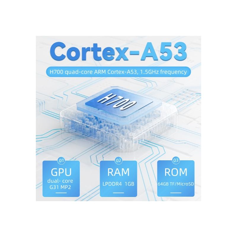 ANBERNIC RG35XX Retro-Handheld-Spiel unterstützt BIS zu PSP