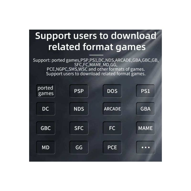 ANBERNIC RG35XX Retro-Handheld-Spiel unterstützt BIS zu PSP