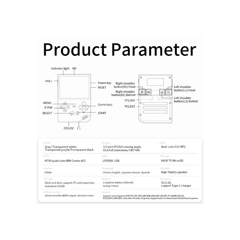 ANBERNIC RG35XX Retro-Handheld-Spiel unterstützt BIS zu PSP
