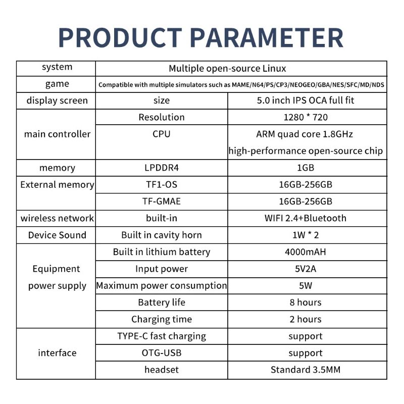 POWKIDDY RGB10 MAX3 Retro RK3566 Handheld-Spielekonsole 5 Zoll 1280 * 720 IPS-Bildschirm Open-Source-Retro-Gaming