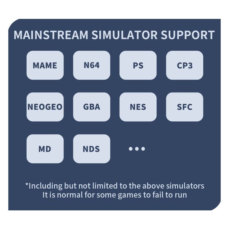 POWKIDDY RGB10 MAX3 Retro RK3566 Handheld-Spielekonsole 5 Zoll 1280 * 720 IPS-Bildschirm Open-Source-Retro-Gaming