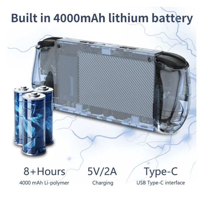 POWKIDDY RGB10 MAX3 Retro RK3566 Handheld-Spielekonsole 5 Zoll 1280 * 720 IPS-Bildschirm Open-Source-Retro-Gaming