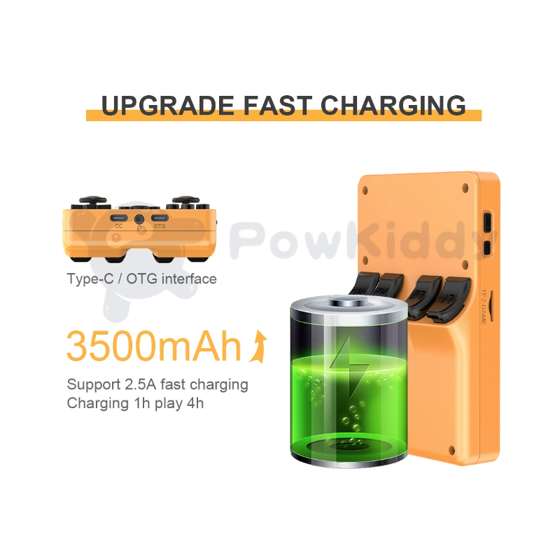 POWKIDDY RGB20S Handheld-Spielekonsole Retro Open Source System RK3326 3,5-Zoll 4:3 IPS-Bildschirm