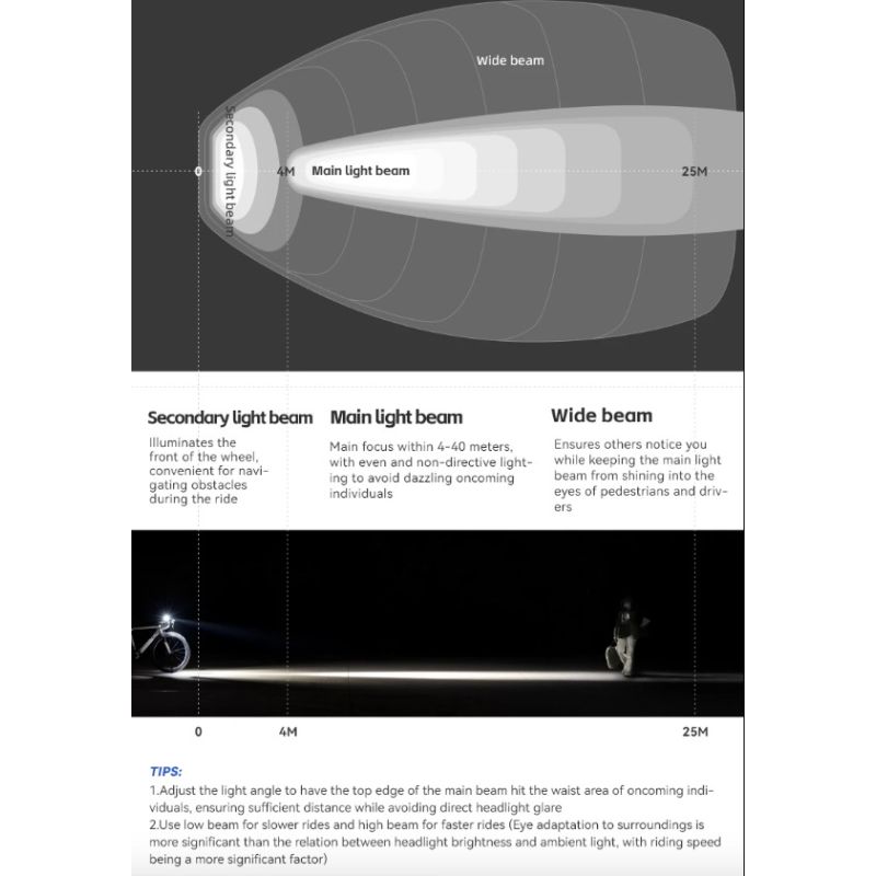 ROCKBROS RHL-1000LUMEN Fahrrad-Frontlicht, regendicht, wiederaufladbar, Typ C, Fahrradlicht, Fahrradscheinwerfer, LED-MTB-Fahrradlampe